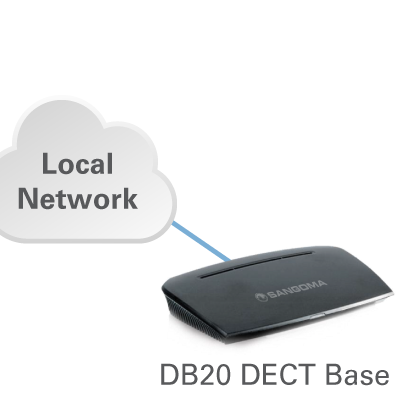 Hệ thống điện thoại DECT không dây cho doanh nghiệp
